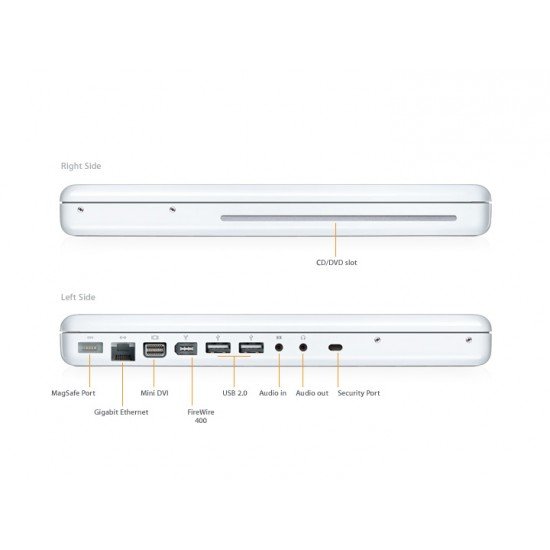 MacBook MacBook